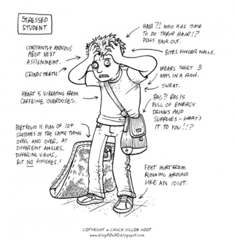 Comic illustrating college students' stress